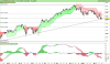 ESTOXX50 Price Eur Index.png