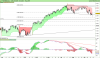 FTSE MIB40 Index.png