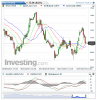 DAX(Oraria)20150619160611.png