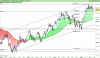 FTSE MIB40 Index.png