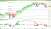 FTSE MIB40da Index.png