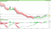 LYXOR UCITS ETF DAILY SHORTDAX X2.png