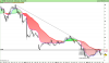 SAIPEM.png