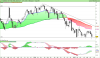 LYXOR UCITS ETF FTSE ATHEX LARGE CAP.png