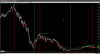 2015-01-22 Trend Determination ( Unicredit ).png