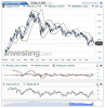 Copper(Weekly)20150619235405.png