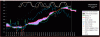 Eurostoxx50-Ichimoku-19-06.GIF