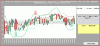 SPX500-Candle-19-06.GIF