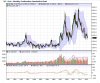 CORN MONTHLY - 20-06-2015 copia.jpg