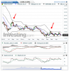 Silver(Weekly)20150620174012.png