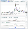 US Cotton No.2(Mensualmente)20150621192445.png