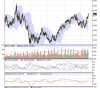 COCOA WEEKLY-21-06-2015 copia.jpg