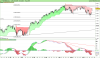 FTSE MIB40 Index.png