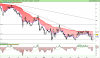 LYXOR UCITS ETF FTSE ATHEX LARGE CAP.png