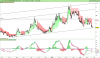 DB X-TRACKE S&P500 INVERSE DAI UCITS ET.png