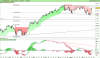 FTSE MIB40 Index.png