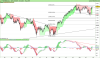 FTSE MIB40 Index.png