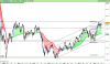 FTSE MIB40we Index.png