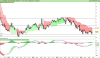 LYXOR UCITS ETF FTSE ATHEX LARGE CAP.png