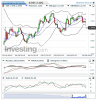 EURUSD(Diariamente)20150629003254.png