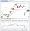 DAX(Oraria)20150629160226.png