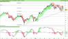 LYXOR UCITS ETF EURO STOXX 50.png