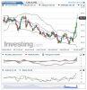 US Corn(Daily)20150629200745.png