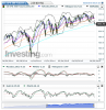 US SPX 500 Futures(Diariamente)20150630003833.png