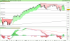 FTSE MIB40da Index.png