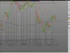 FTSE MIB40 Index30.png