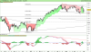 FTSE MIB40 Index.png