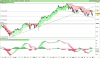 DAX30 Perf Index.png