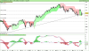 ESTOXX50 Price Eur Index.png