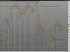 FTSE MIB40 Index.png