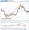 Silver(Daily)20130918183541.png