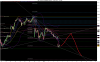 FUTURE FTSE MIB INDEX 18_09_2015.png