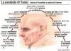 varoufakis_diagram.jpg