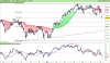 FTSE MIB40 Index.png