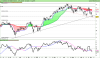 LYXOR UCITS ETF EURO STOXX 50.png