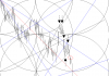 Square Daily Stoxx.png