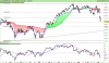 FTSE MIB40 Index.png