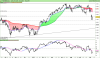 FTSE MIB40 Index.png