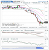 Crude Oil(5 Horas)20150709083349.png