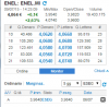 Enel eseguit.png