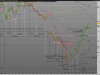 FTSE MIB40 Index.png