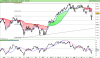 FTSE MIB40 Index.png