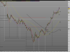 FTSE MIB40 Index5 min.png