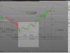 FTSE MIB40 Index.png