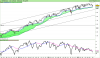 S&P500 weIndex.png