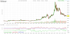 fut_chart-1.ashx.png
